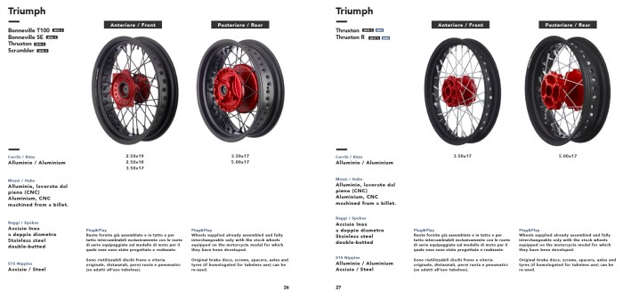 Catalogo Moto 2018 Bozza-14