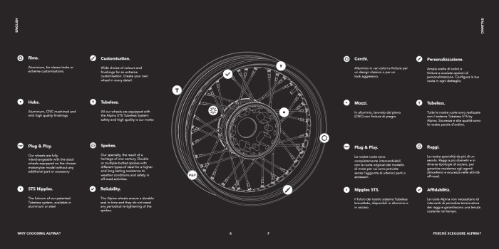 Catalogo Moto 2018 Bozza-4